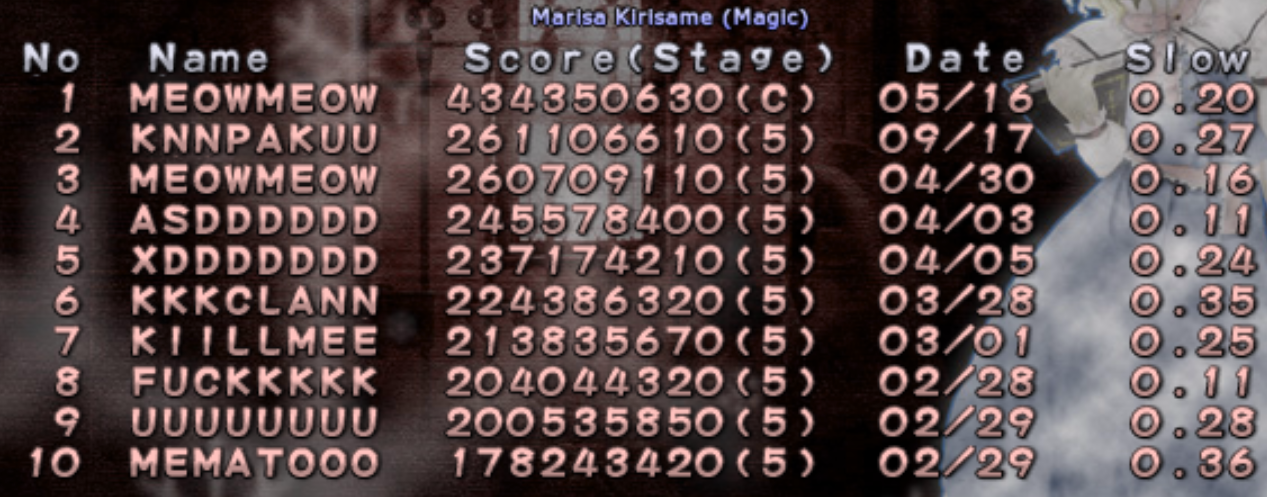 MarisaA score