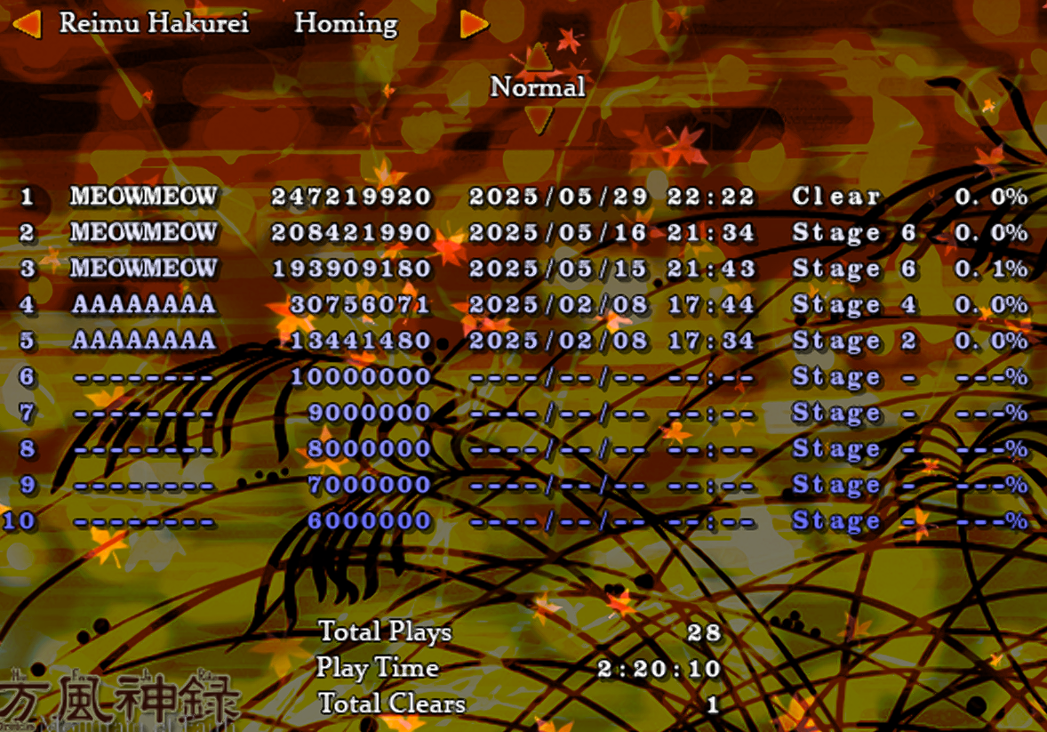 ReimuA score