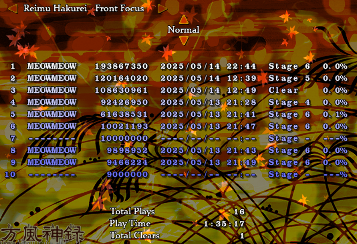 ReimuB score